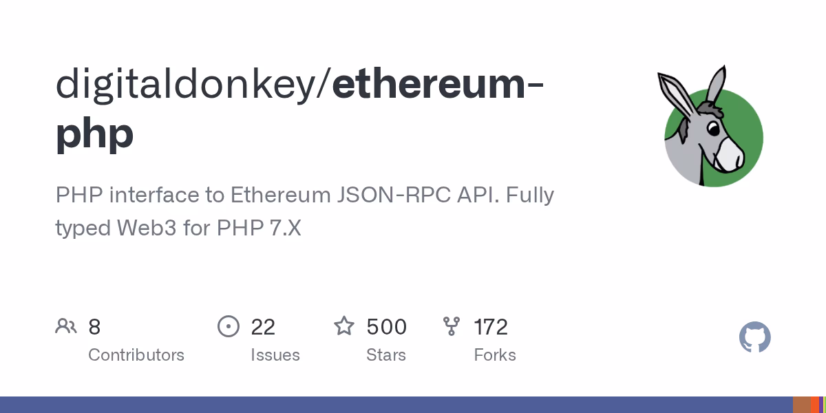 ¿Cuánto equivale 1 ETH a 1 PHP?