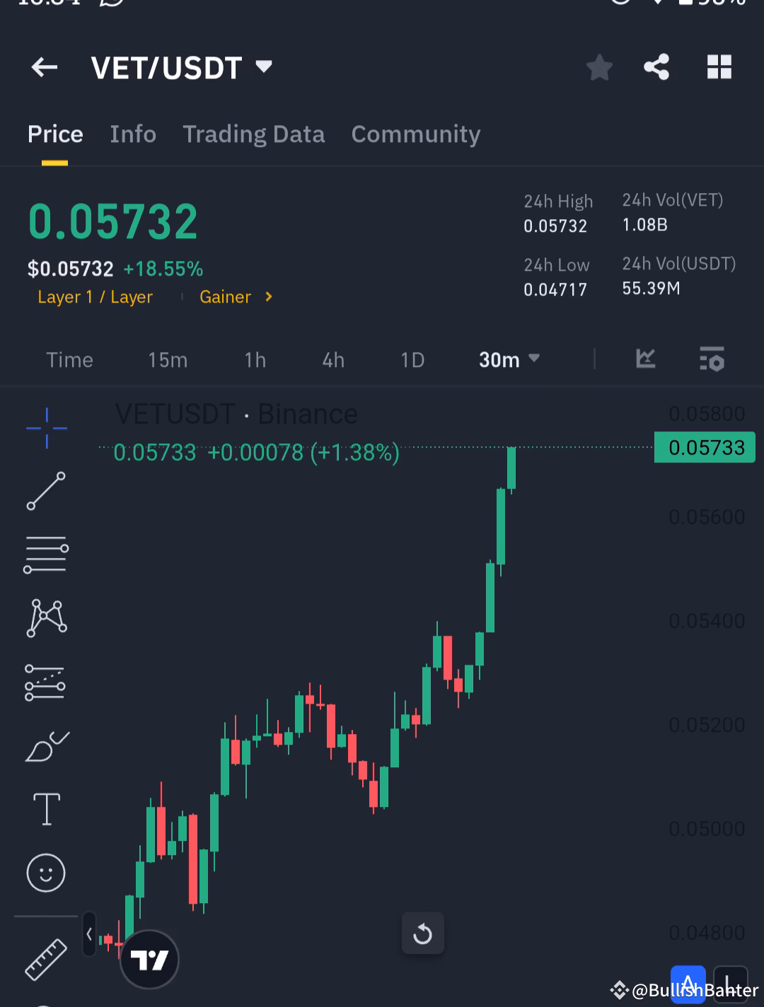 Can I buy VeChain with USDT?