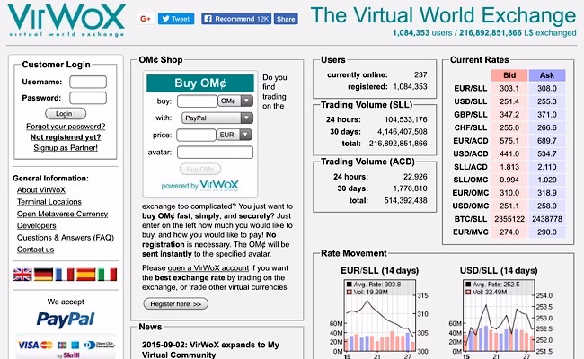 What happened to VirWoX?
