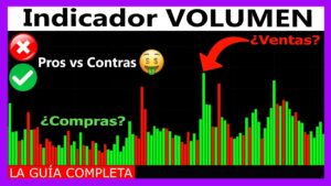 ¿Cuál es el volumen actual de bitcoin?