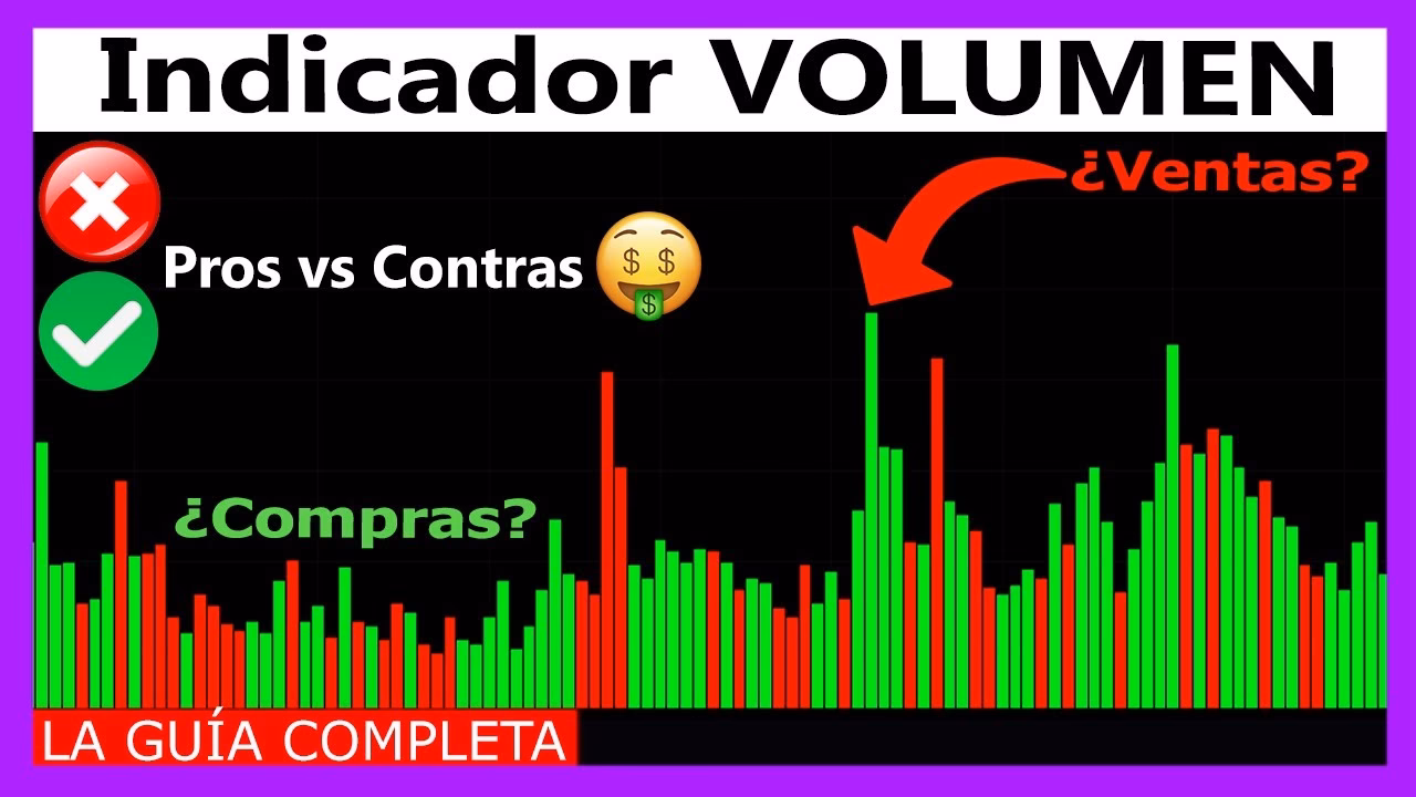 ¿Cuál es el volumen actual de bitcoin?