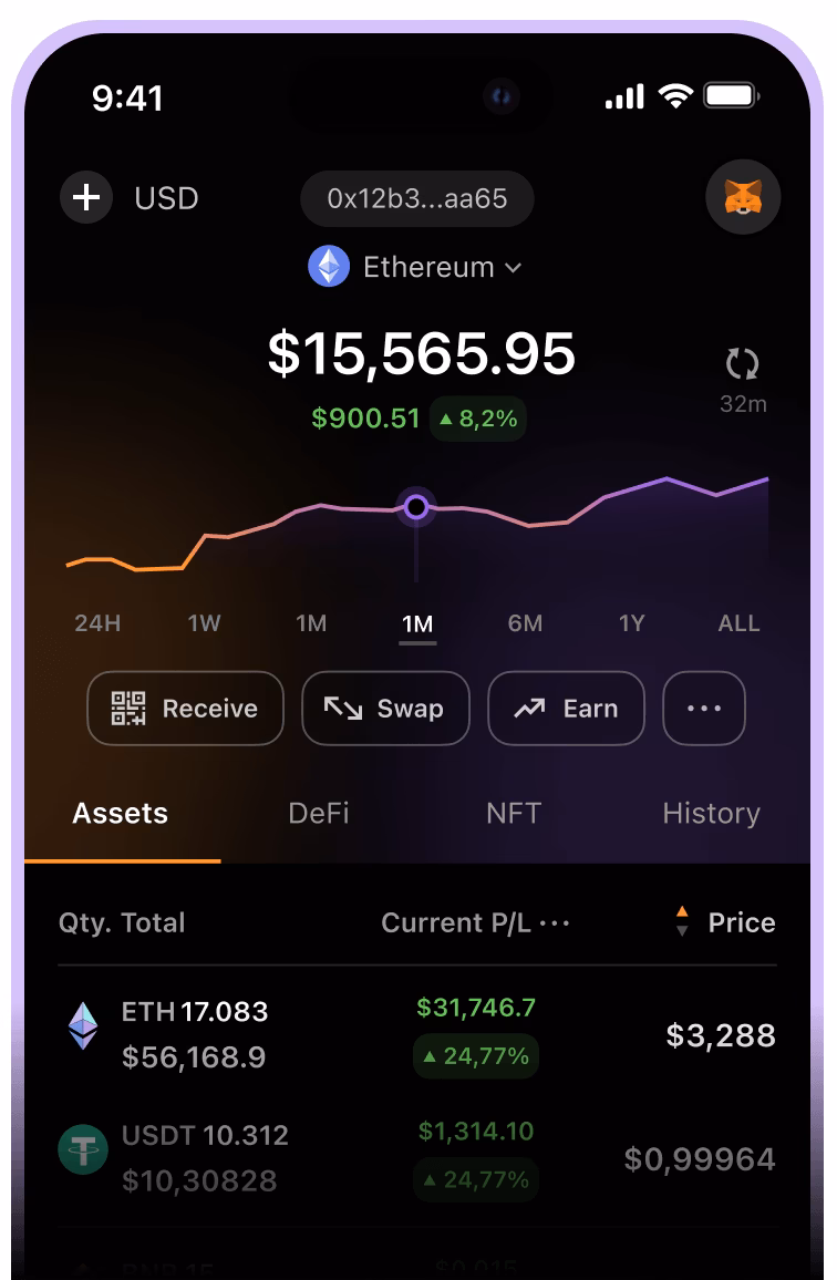 ¿Pueden rastrear tu monedero de criptomonedas?