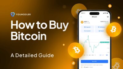 When's the right time to buy Bitcoin?