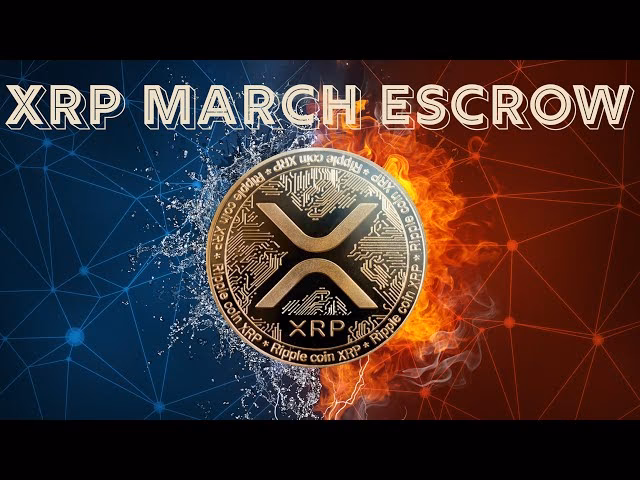 How often is XRP released from escrow?