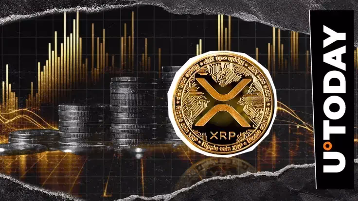 What is XRP Golden Cross?