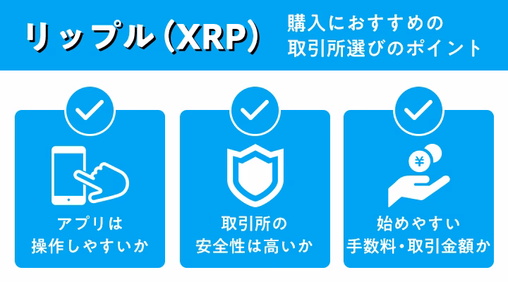 XRPを買うならどこがおすすめですか？