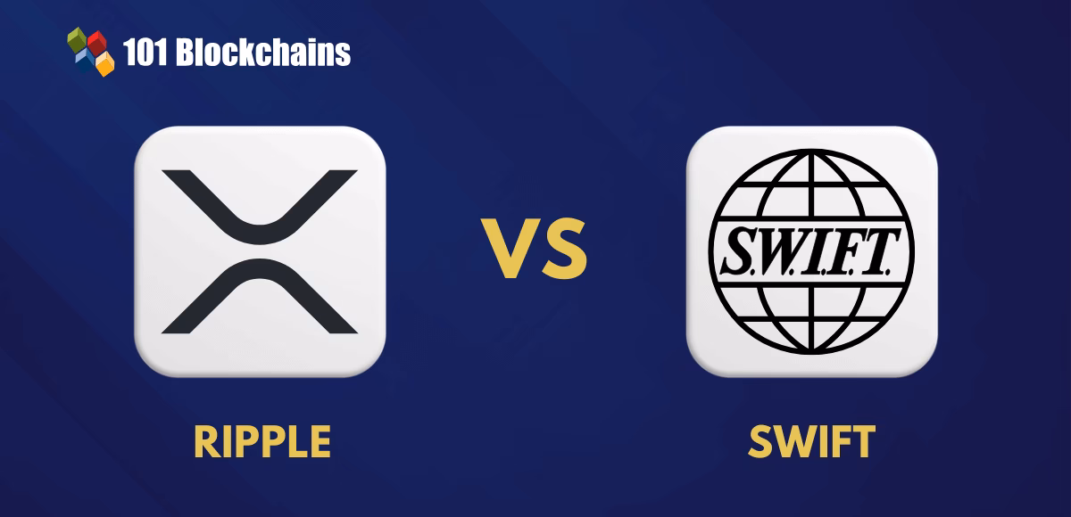 Will SWIFT use Chainlink or XRP?