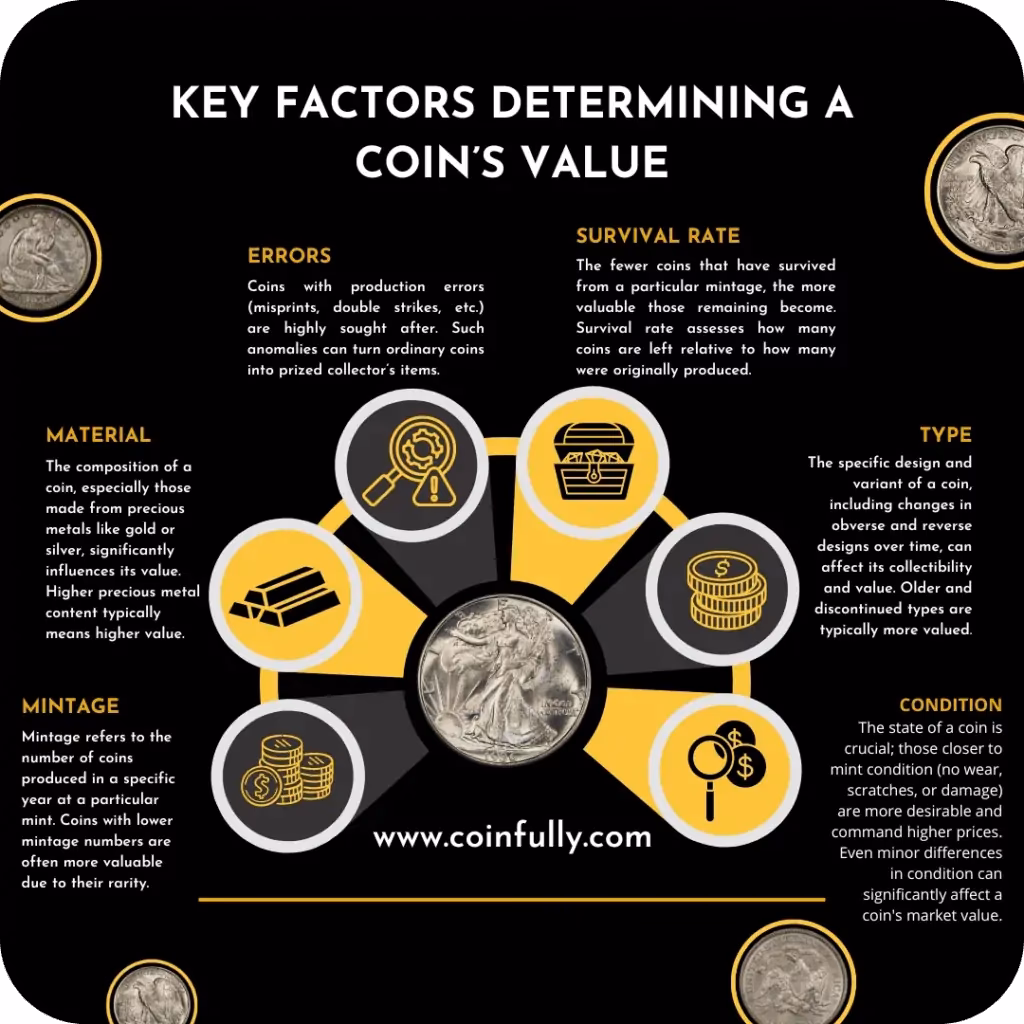 Why does my bank keep declining my crypto purchase?