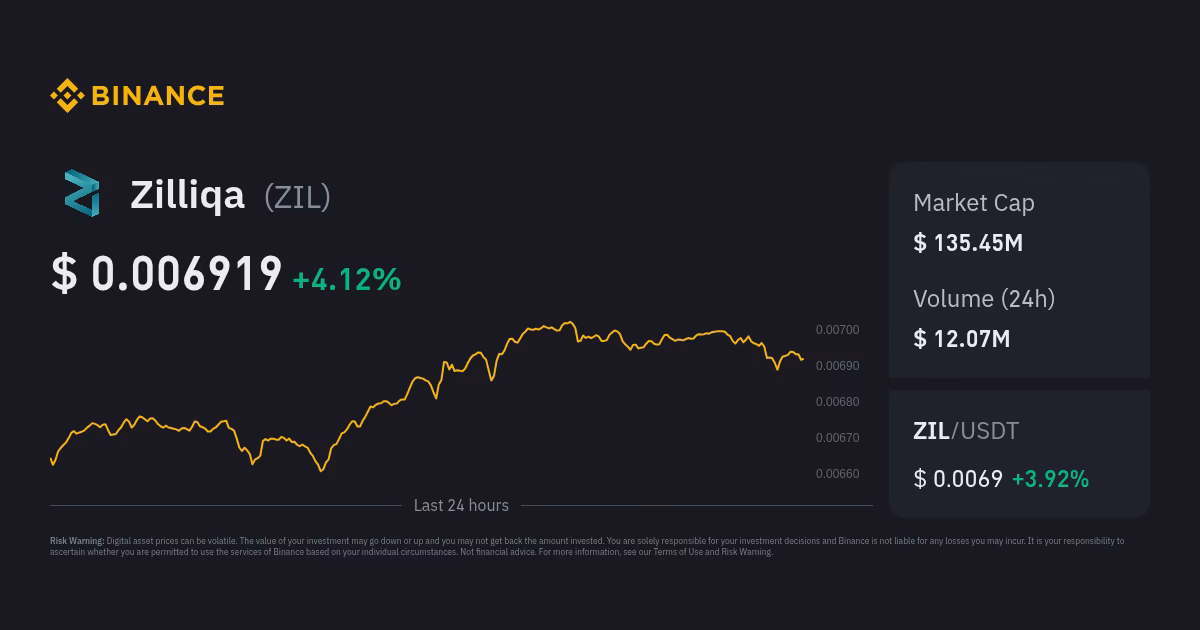 What blockchain is Zil on?